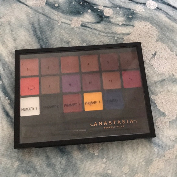 Anastasia Beverly Hills Other - Anastasia Beverly Hills Lip Palette